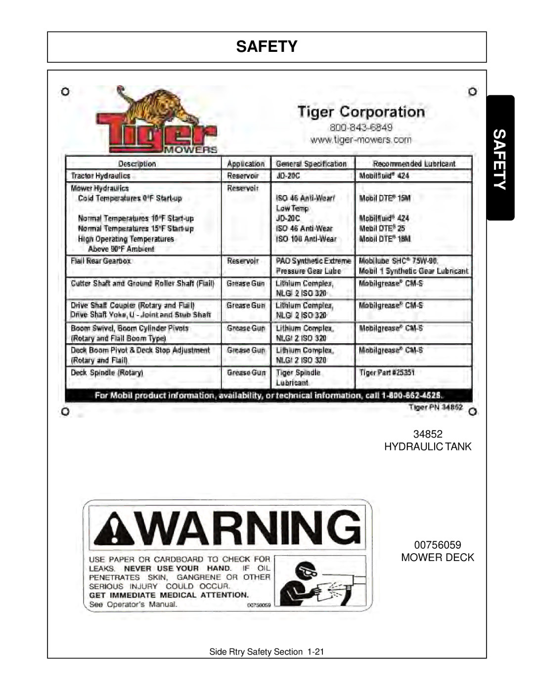 Tiger Products Co., Ltd M105X/S manual 34852 