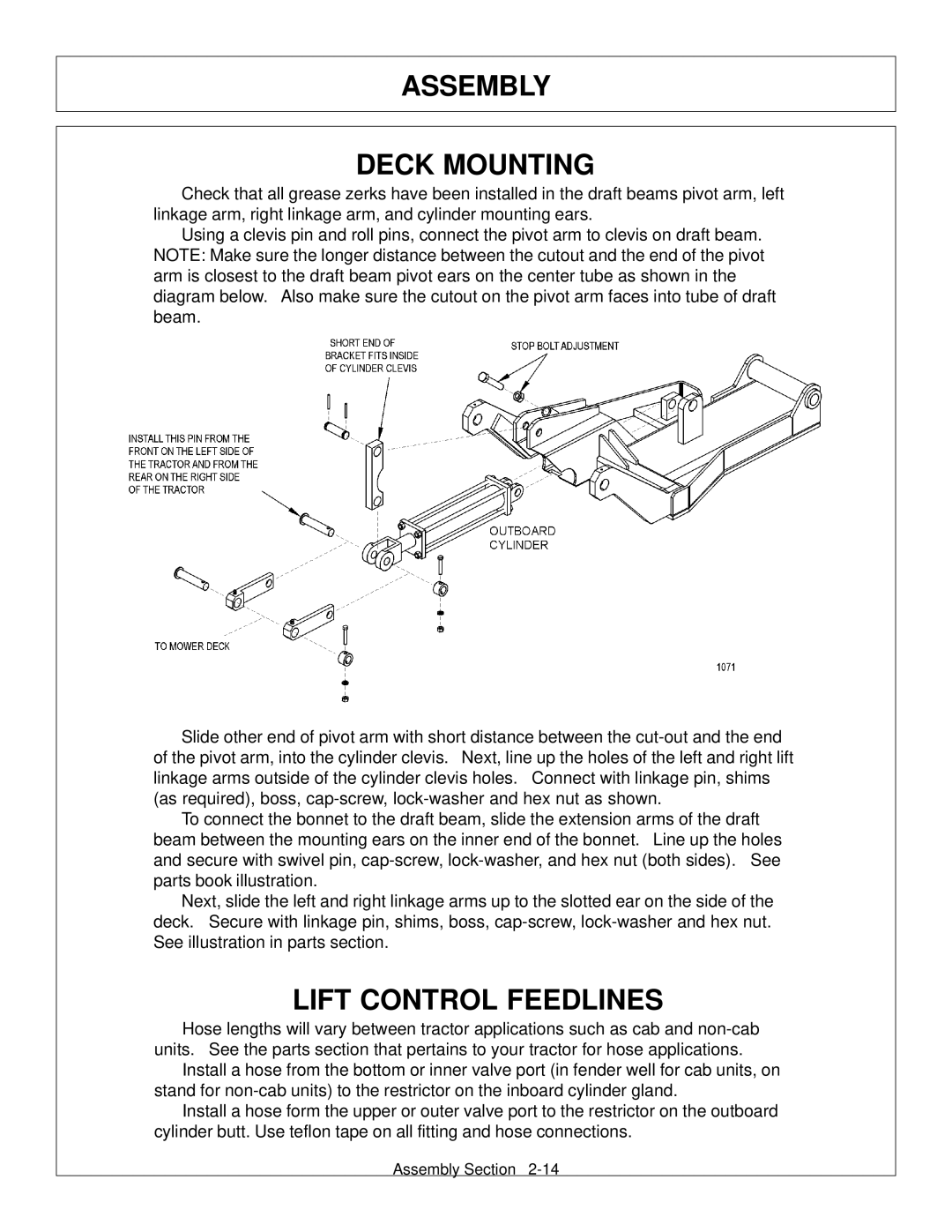 Tiger Products Co., Ltd M105X/S manual Assembly Deck Mounting, Lift Control Feedlines 