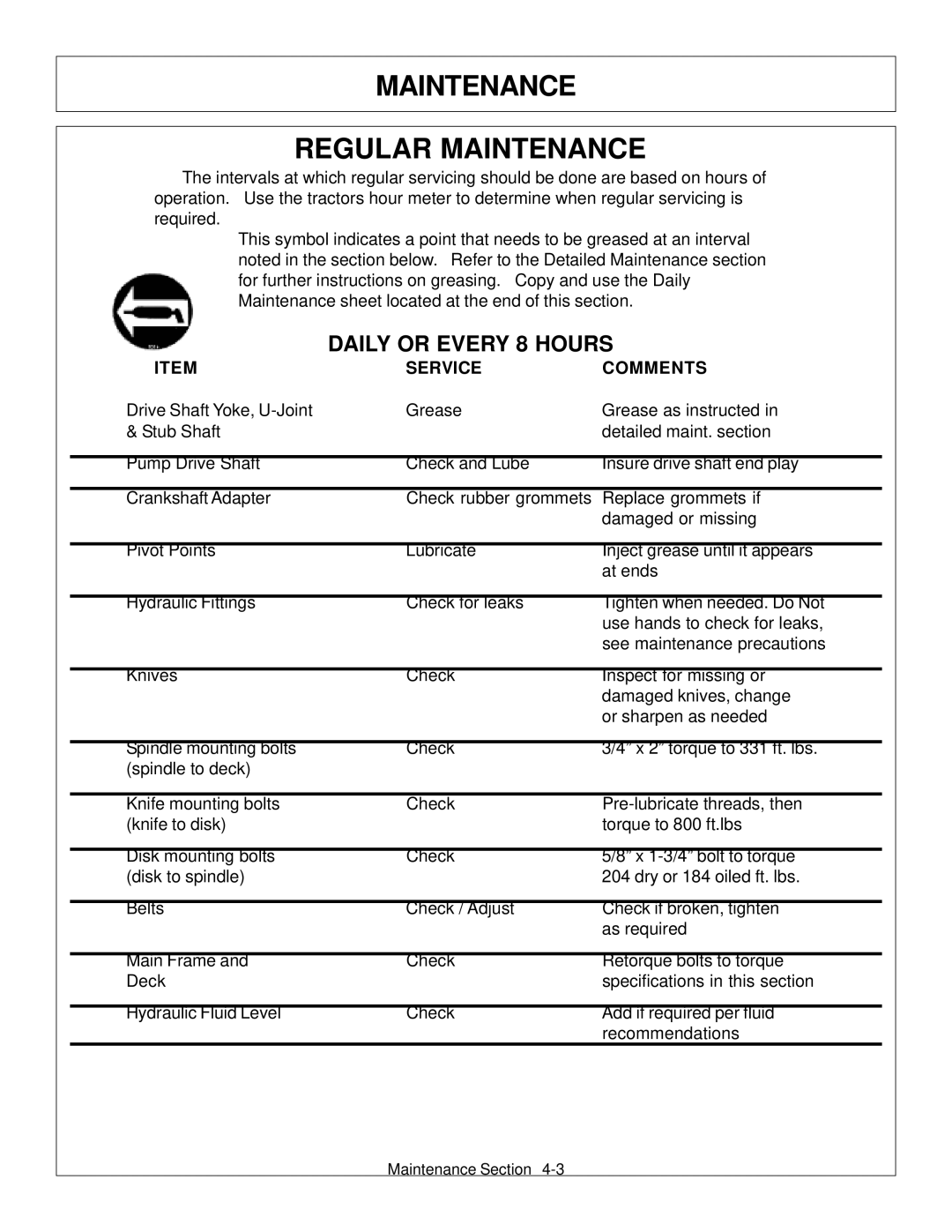 Tiger Products Co., Ltd M105X/S manual Maintenance Regular Maintenance, Daily or Every 8 Hours 