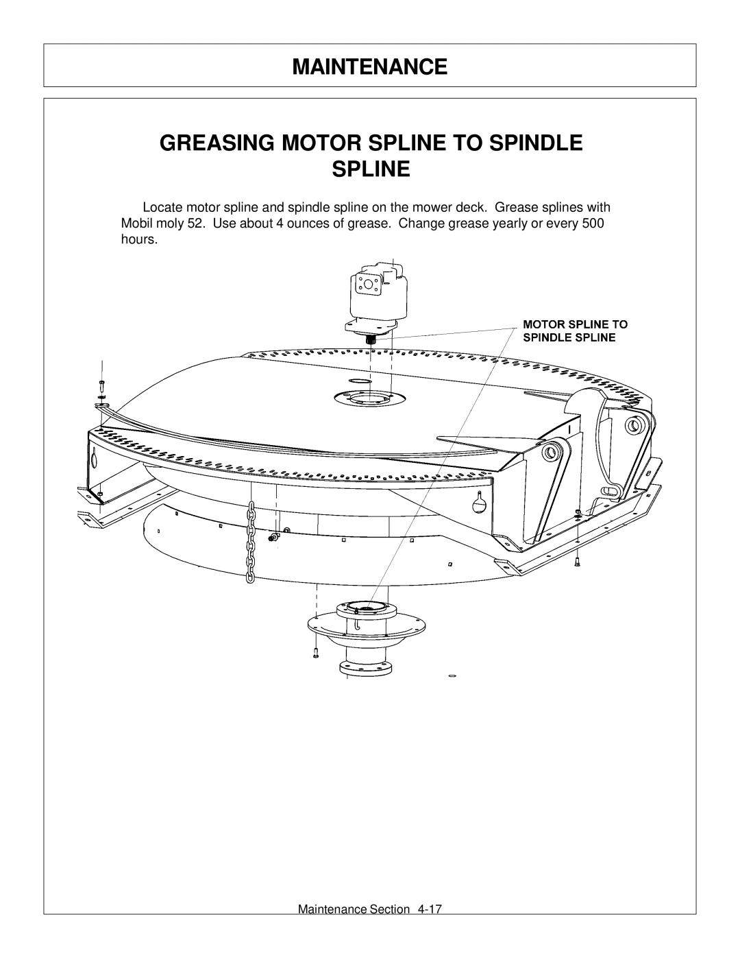 Tiger Products Co., Ltd M105X/S manual Maintenance Greasing Motor Spline to Spindle 