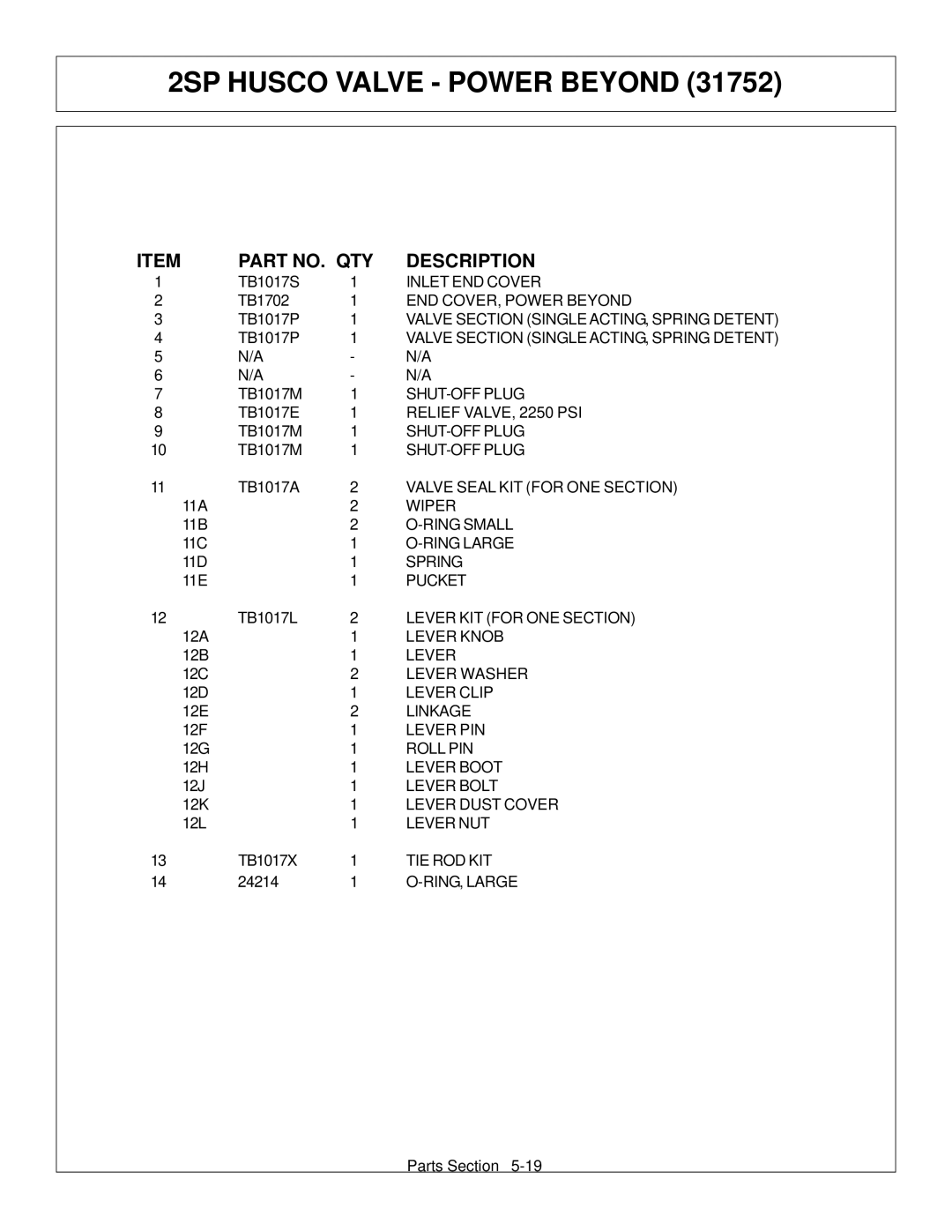 Tiger Products Co., Ltd M105X/S manual Valve Section Single ACTING, Spring Detent 