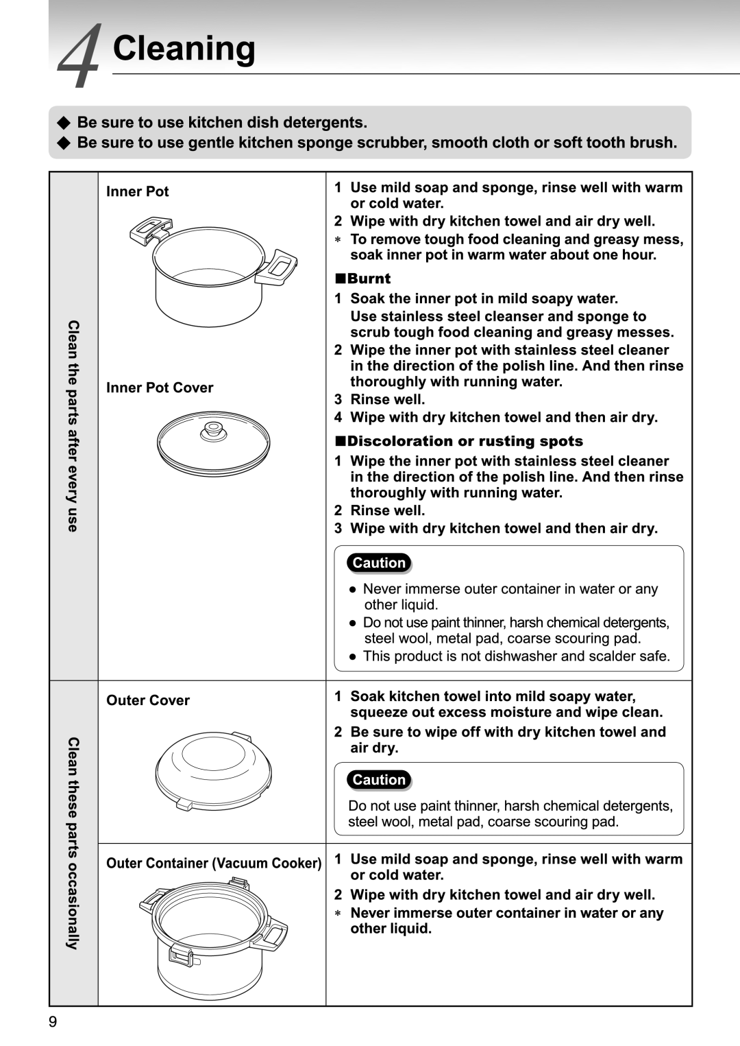 Tiger Products Co., Ltd NFI-A manual 