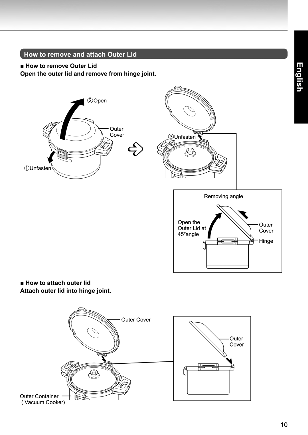 Tiger Products Co., Ltd NFI-A manual 