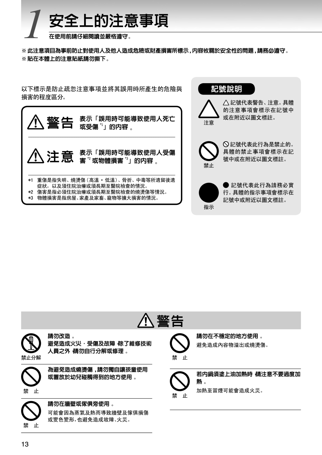 Tiger Products Co., Ltd NFI-A manual 