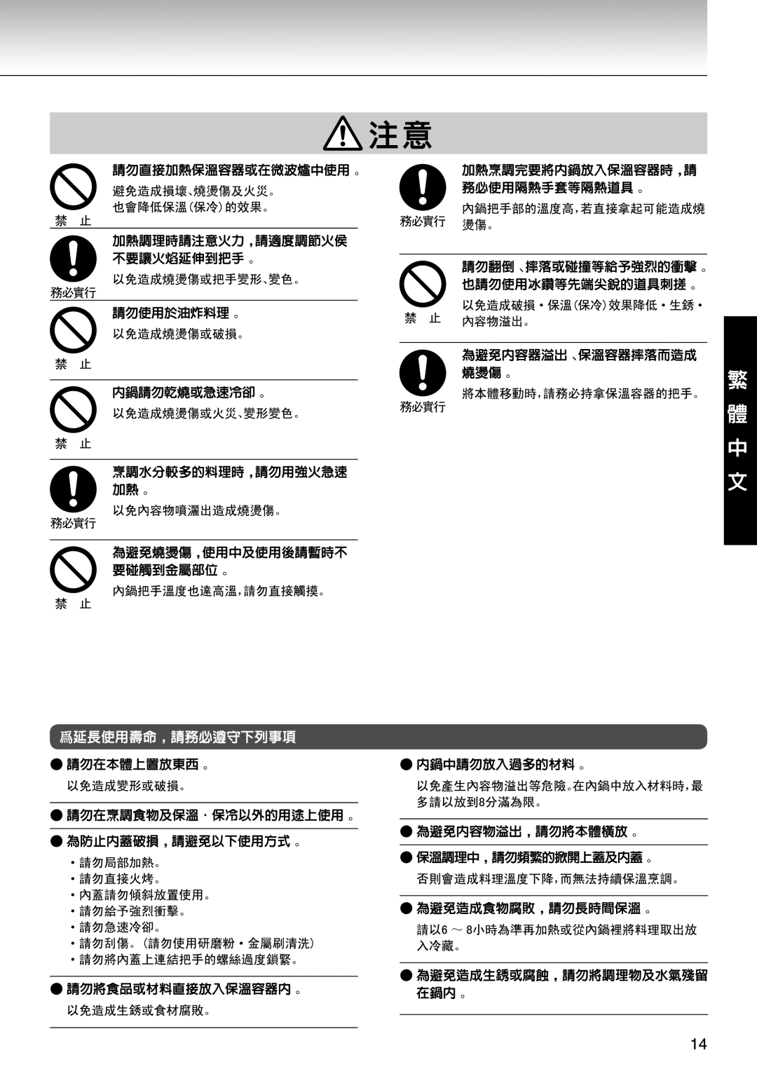 Tiger Products Co., Ltd NFI-A manual 