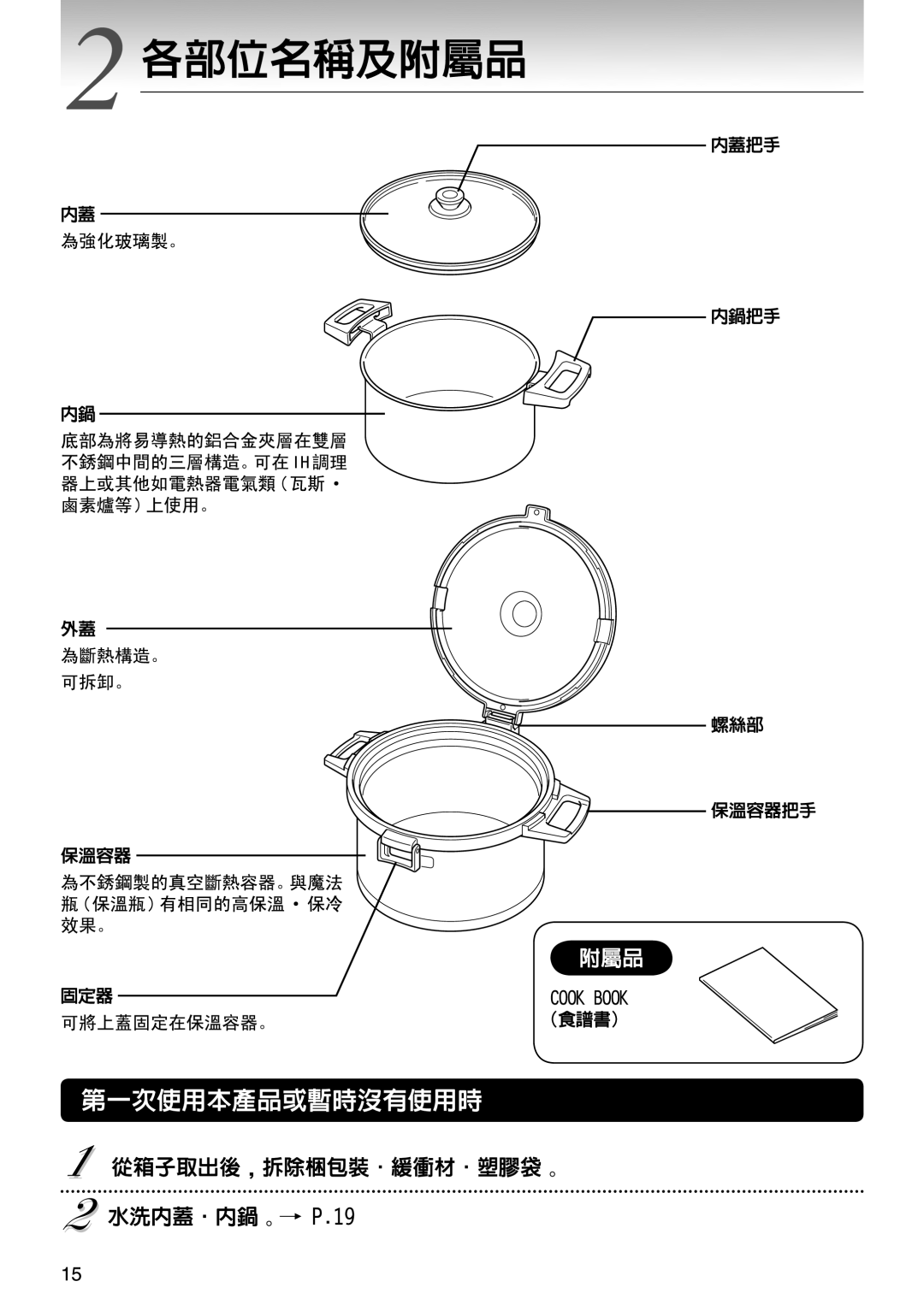 Tiger Products Co., Ltd NFI-A manual 