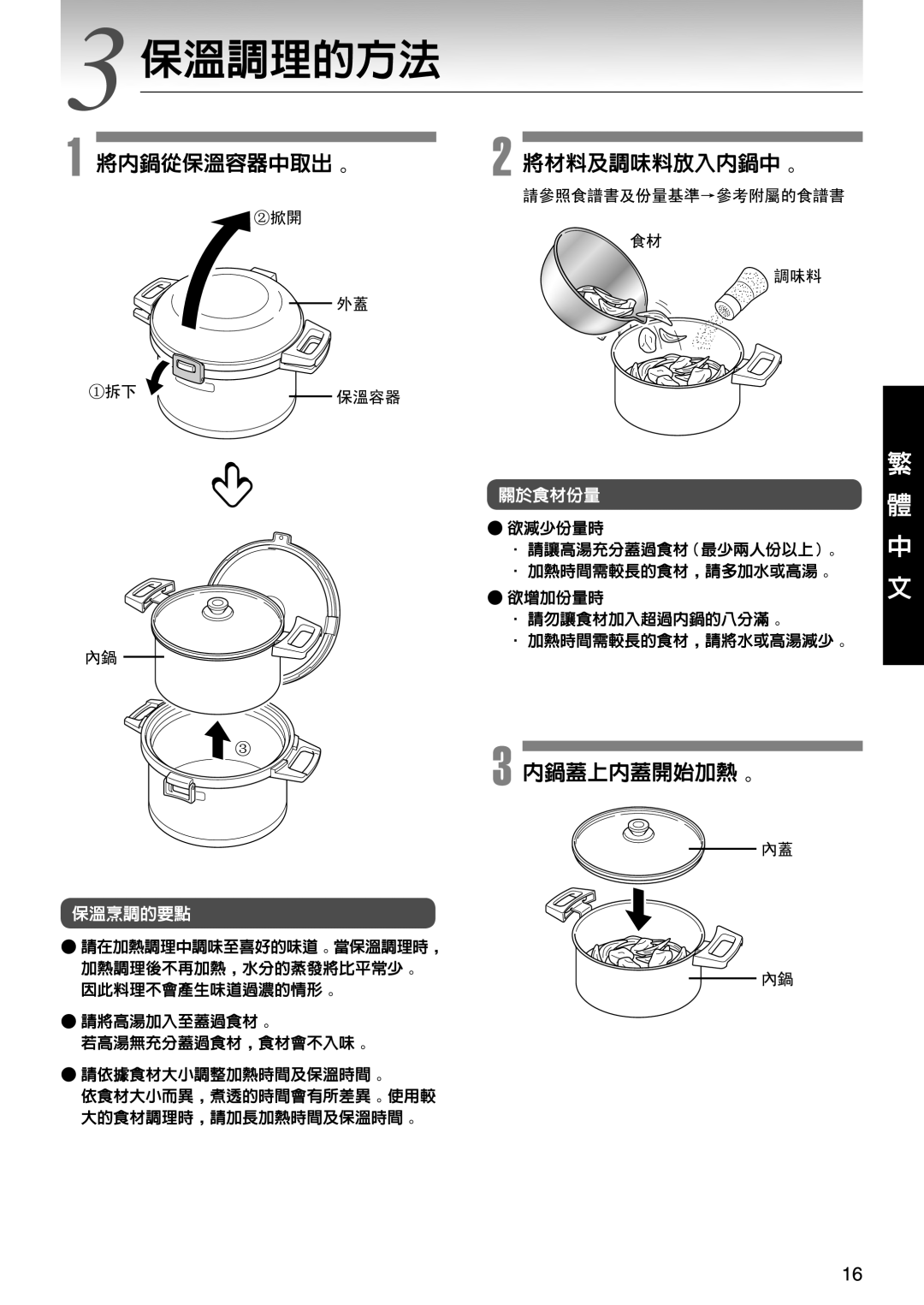 Tiger Products Co., Ltd NFI-A manual 