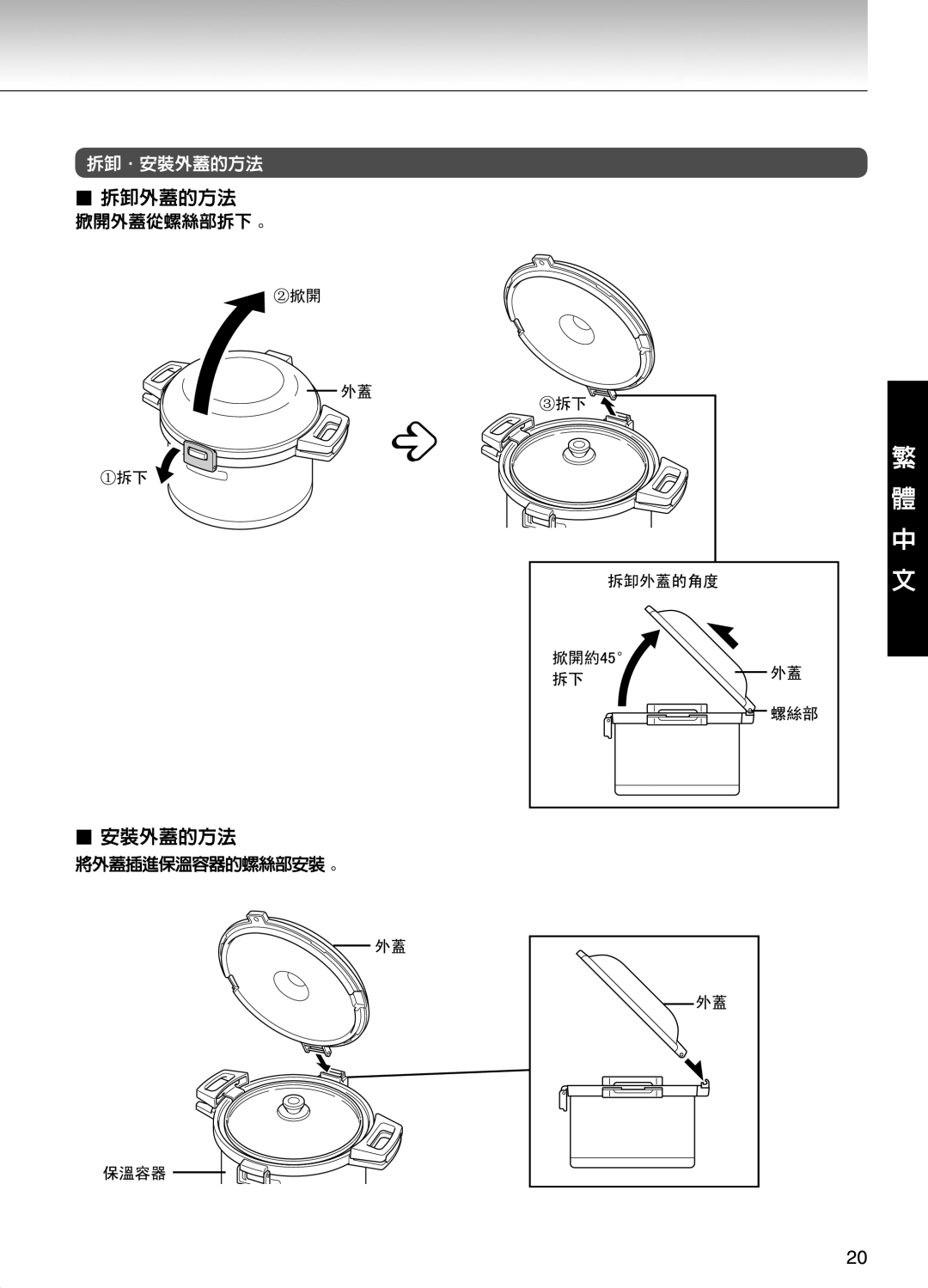 Tiger Products Co., Ltd NFI-A manual 