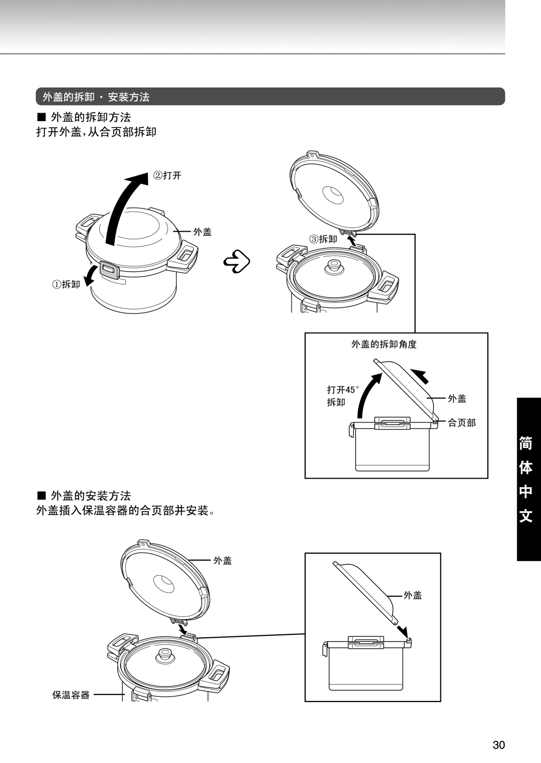 Tiger Products Co., Ltd NFI-A manual 