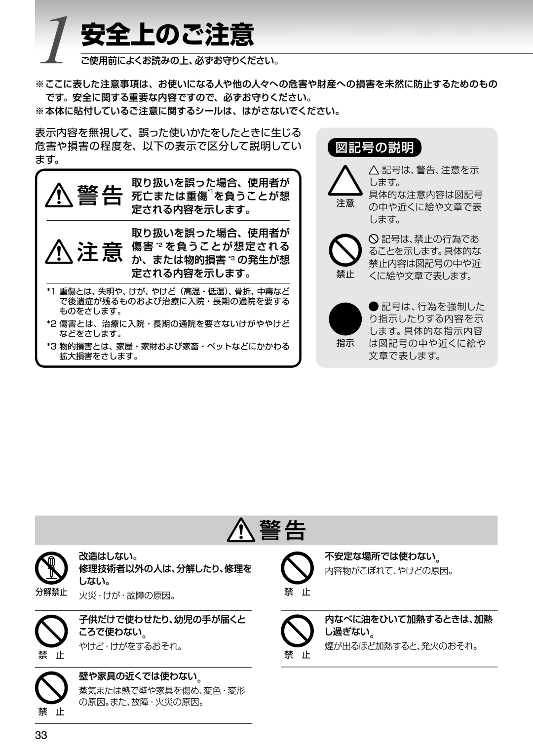 Tiger Products Co., Ltd NFI-A manual 