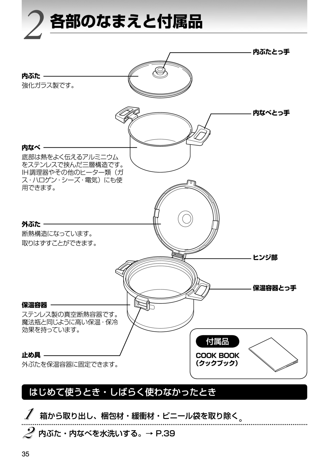 Tiger Products Co., Ltd NFI-A manual 