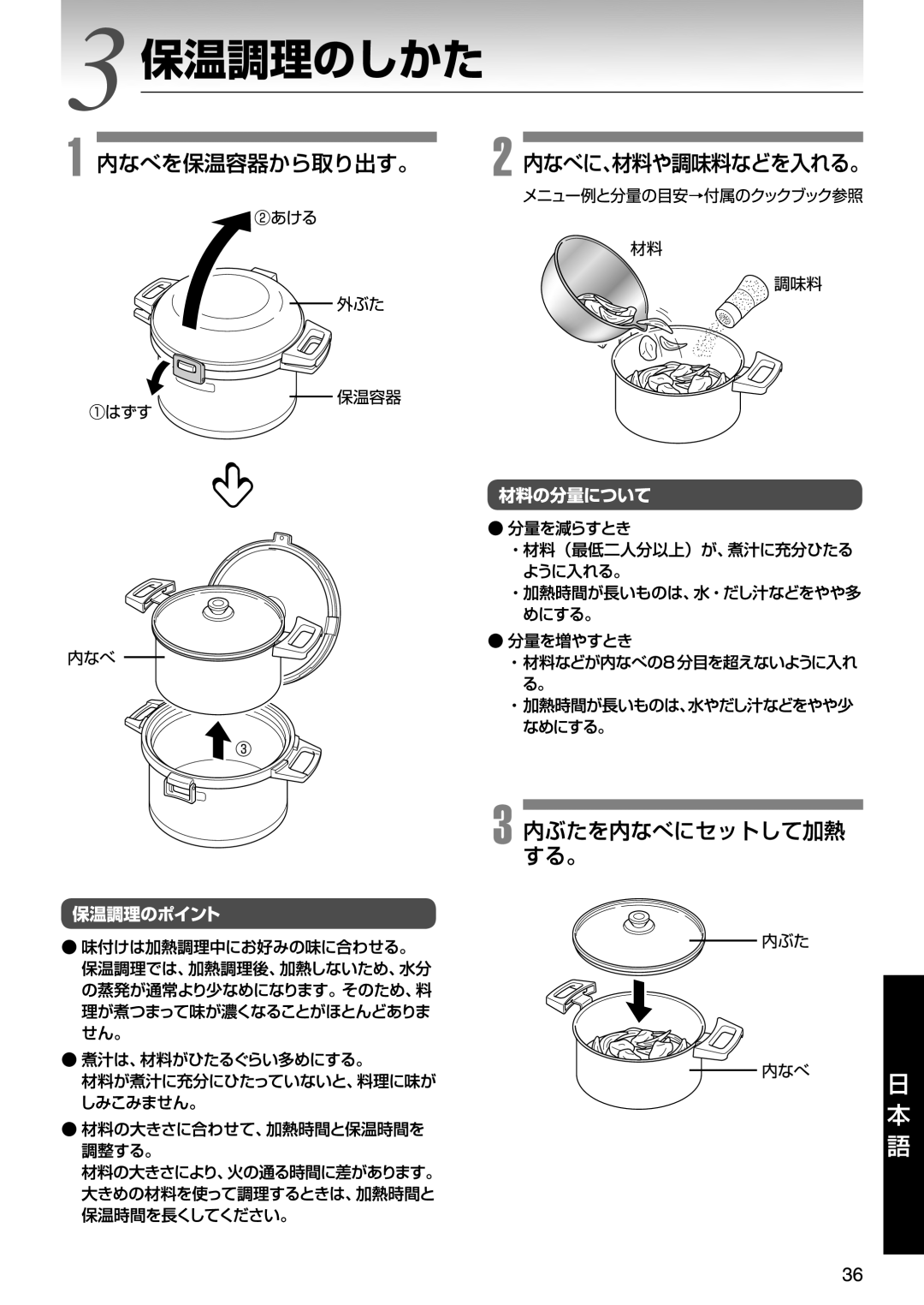 Tiger Products Co., Ltd NFI-A manual 