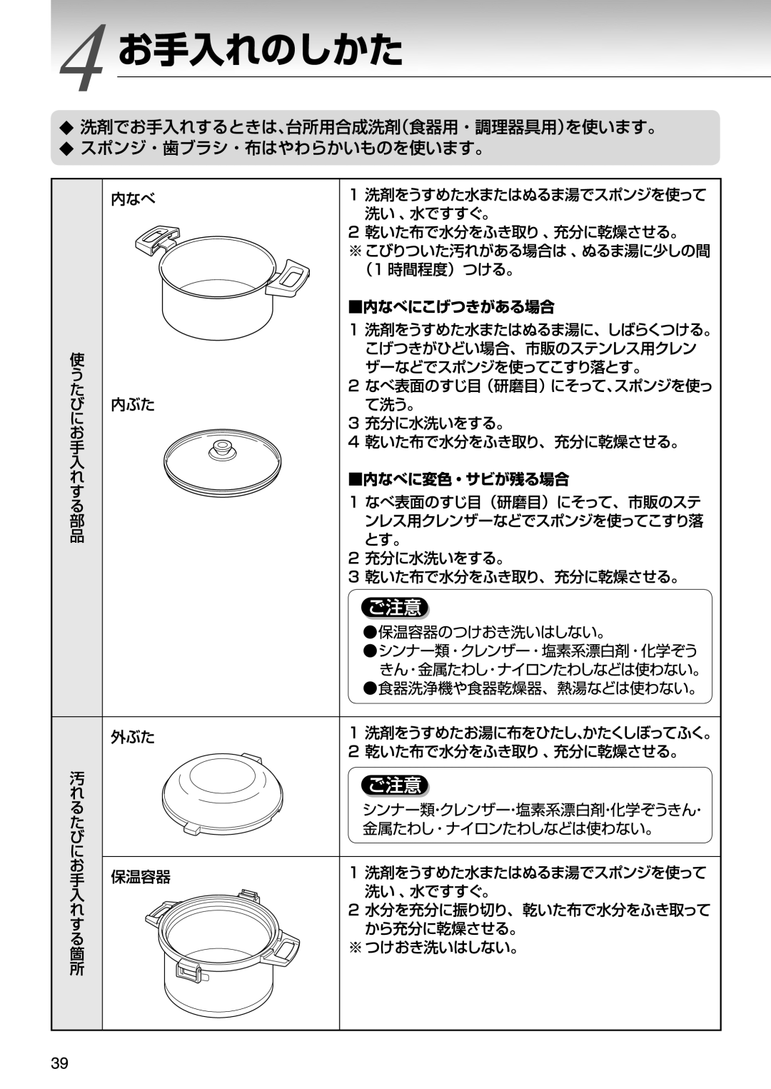 Tiger Products Co., Ltd NFI-A manual 
