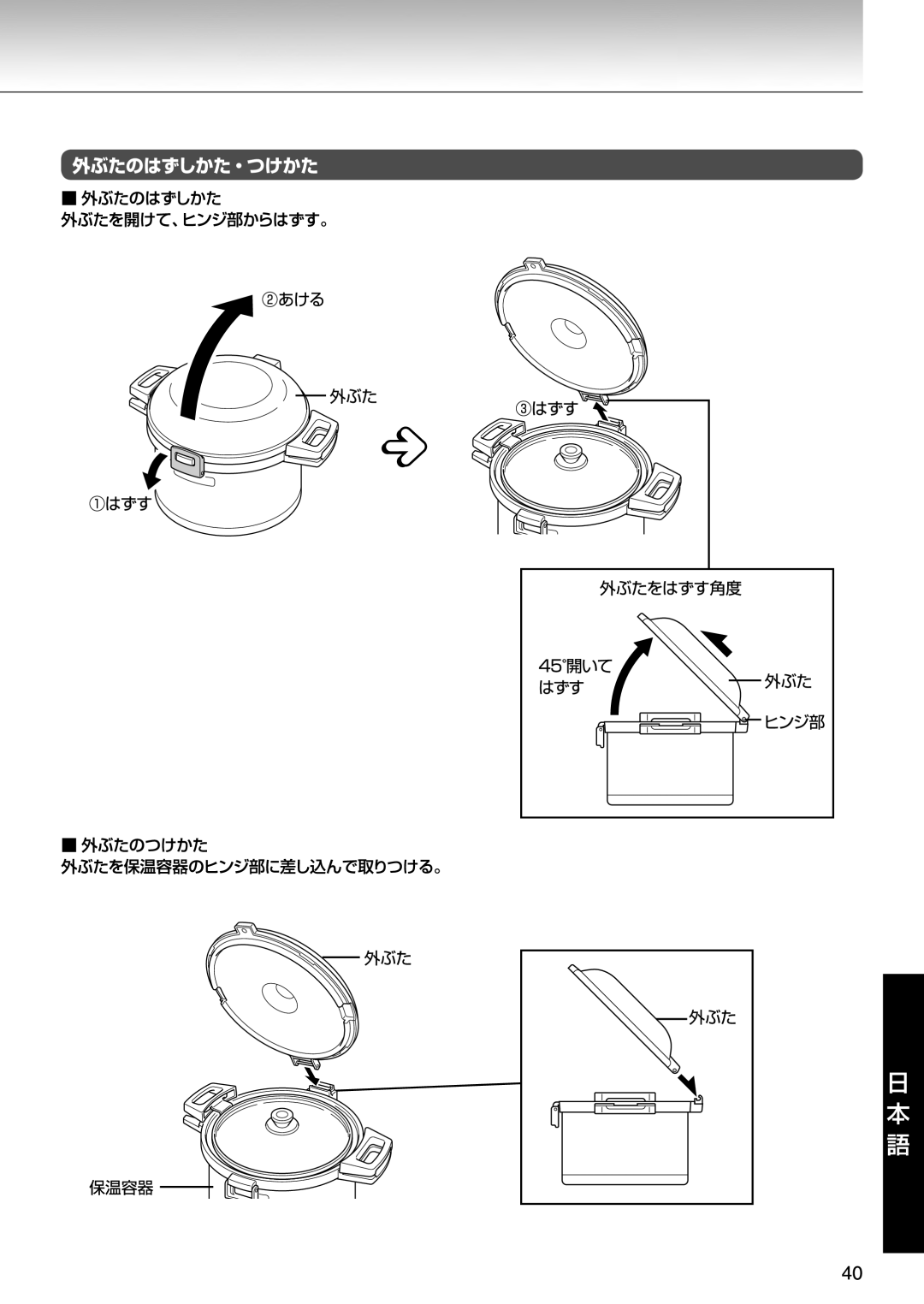 Tiger Products Co., Ltd NFI-A manual 