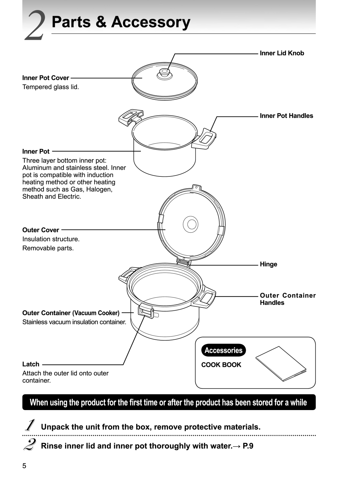 Tiger Products Co., Ltd NFI-A manual 