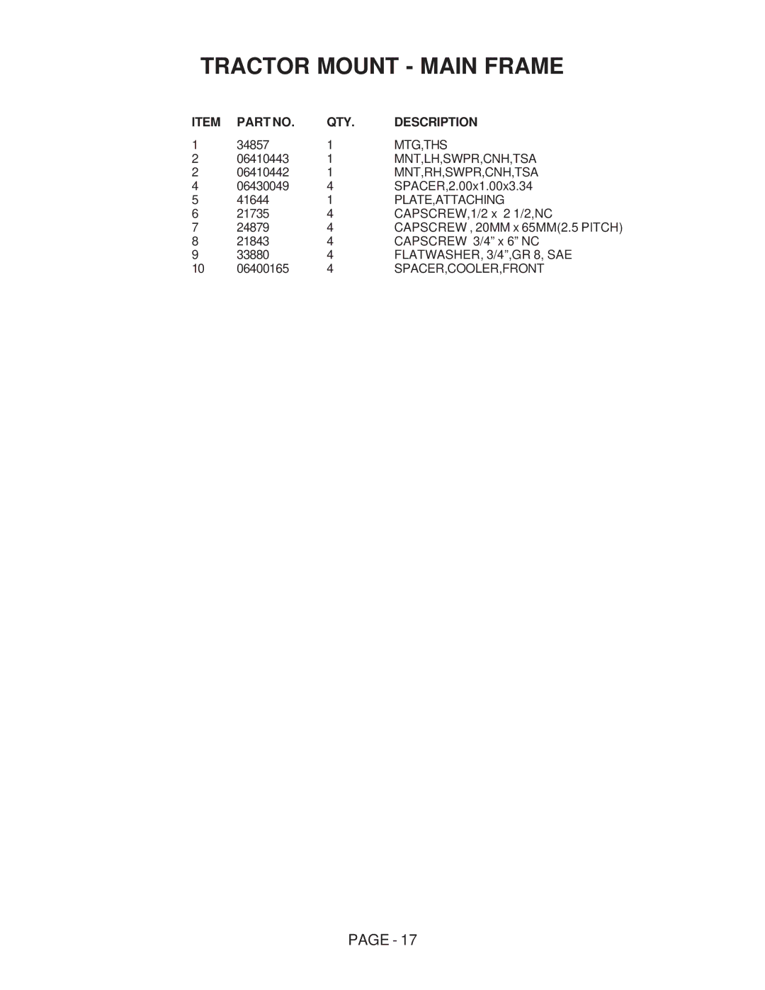 Tiger Products Co., Ltd NH TS100-135A manual QTY Description 