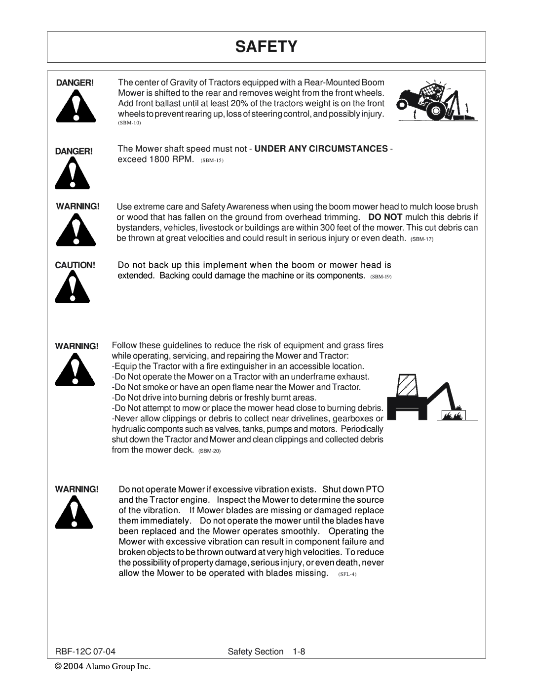 Tiger Products Co., Ltd RBF-12C manual SBM-10 