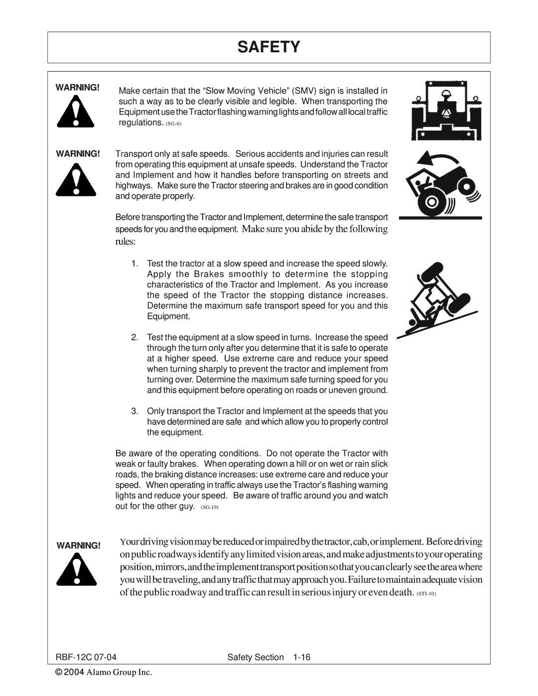 Tiger Products Co., Ltd RBF-12C manual Regulations. SG-6 