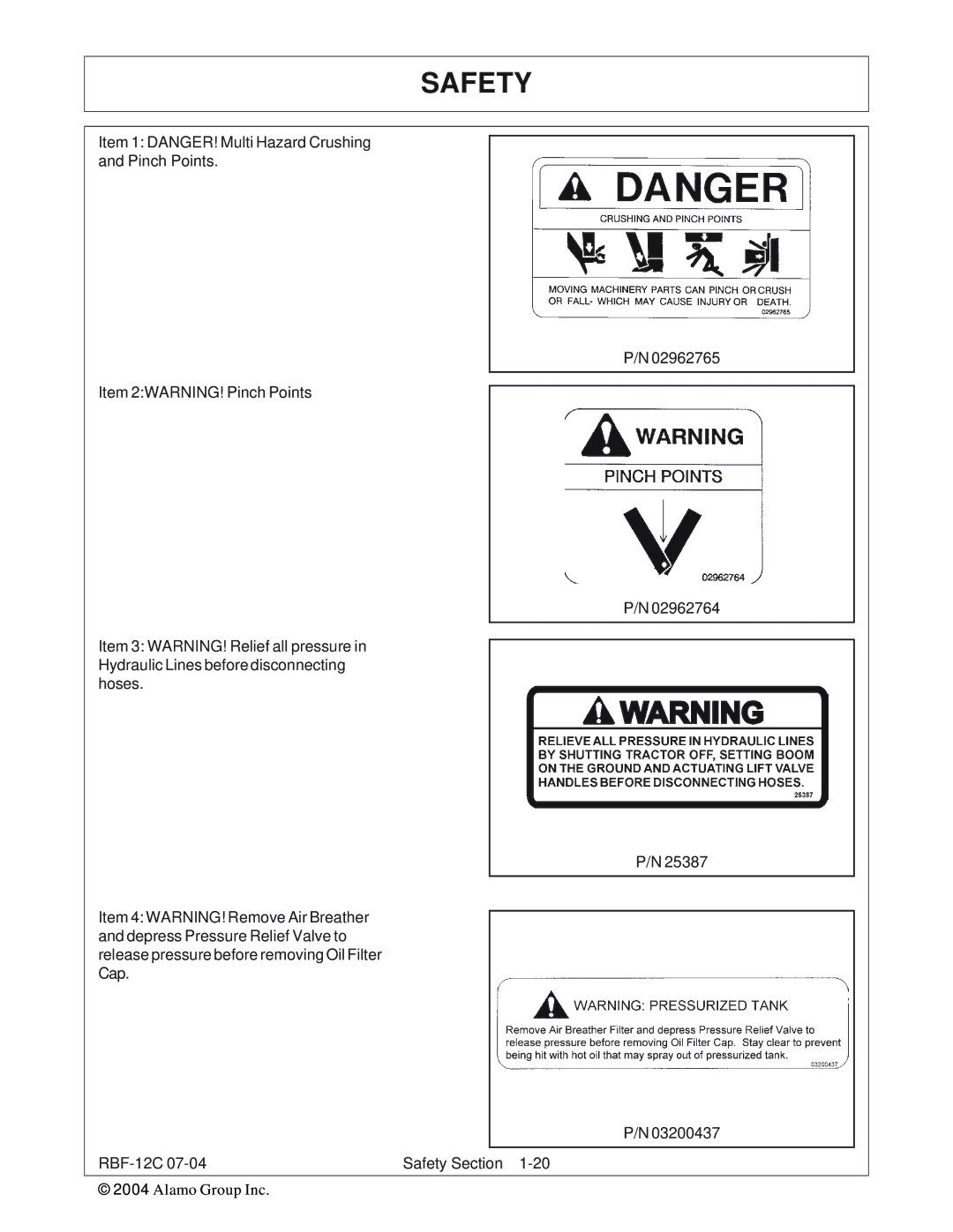 Tiger Products Co., Ltd RBF-12C manual Safety 