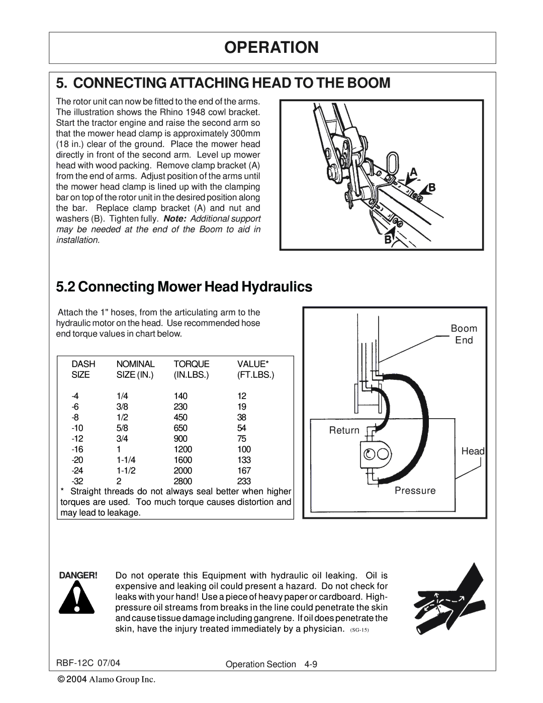 Tiger Products Co., Ltd RBF-12C manual Connecting Attaching Head to the Boom, Dash Nominal Torque Value Size IN.LBS FT.LBS 