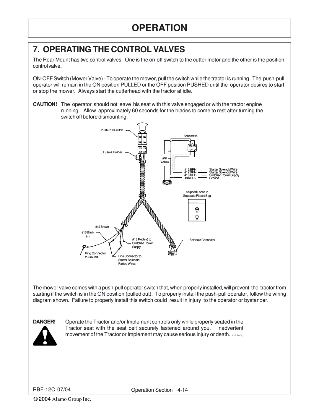 Tiger Products Co., Ltd RBF-12C manual Operating the Control Valves 