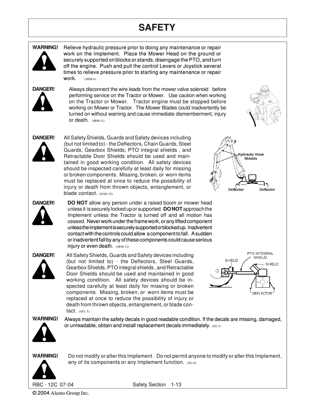 Tiger Products Co., Ltd RBF-12C manual Safety, Danger 