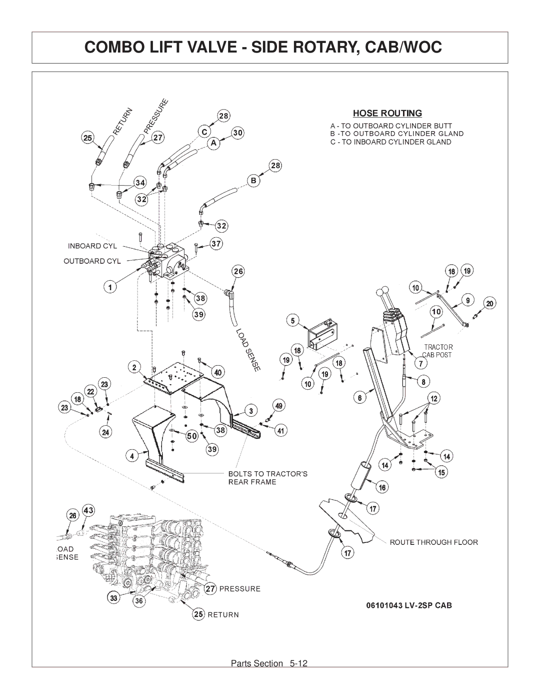 Tiger Products Co., Ltd TS 100A manual Combo Lift Valve Side ROTARY, CAB/WOC 