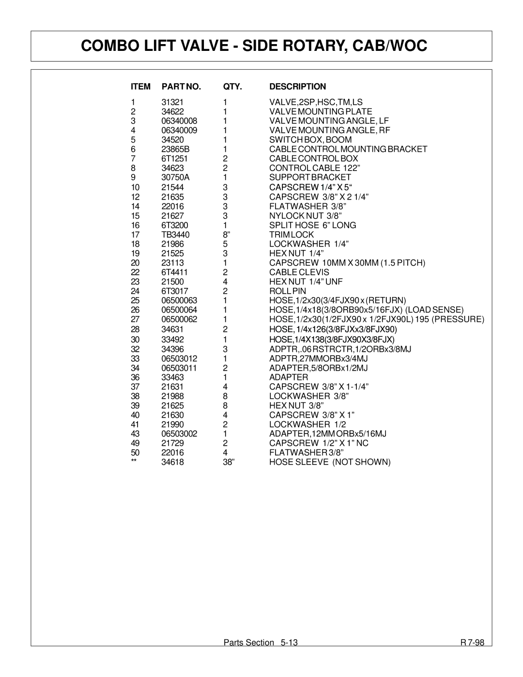 Tiger Products Co., Ltd TS 100A manual 31321 