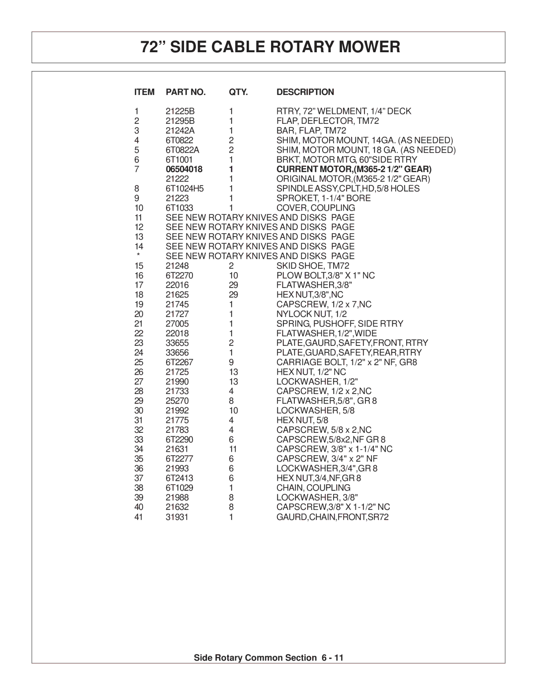 Tiger Products Co., Ltd TS 100A manual Current MOTOR,M365-2 1/2 Gear 