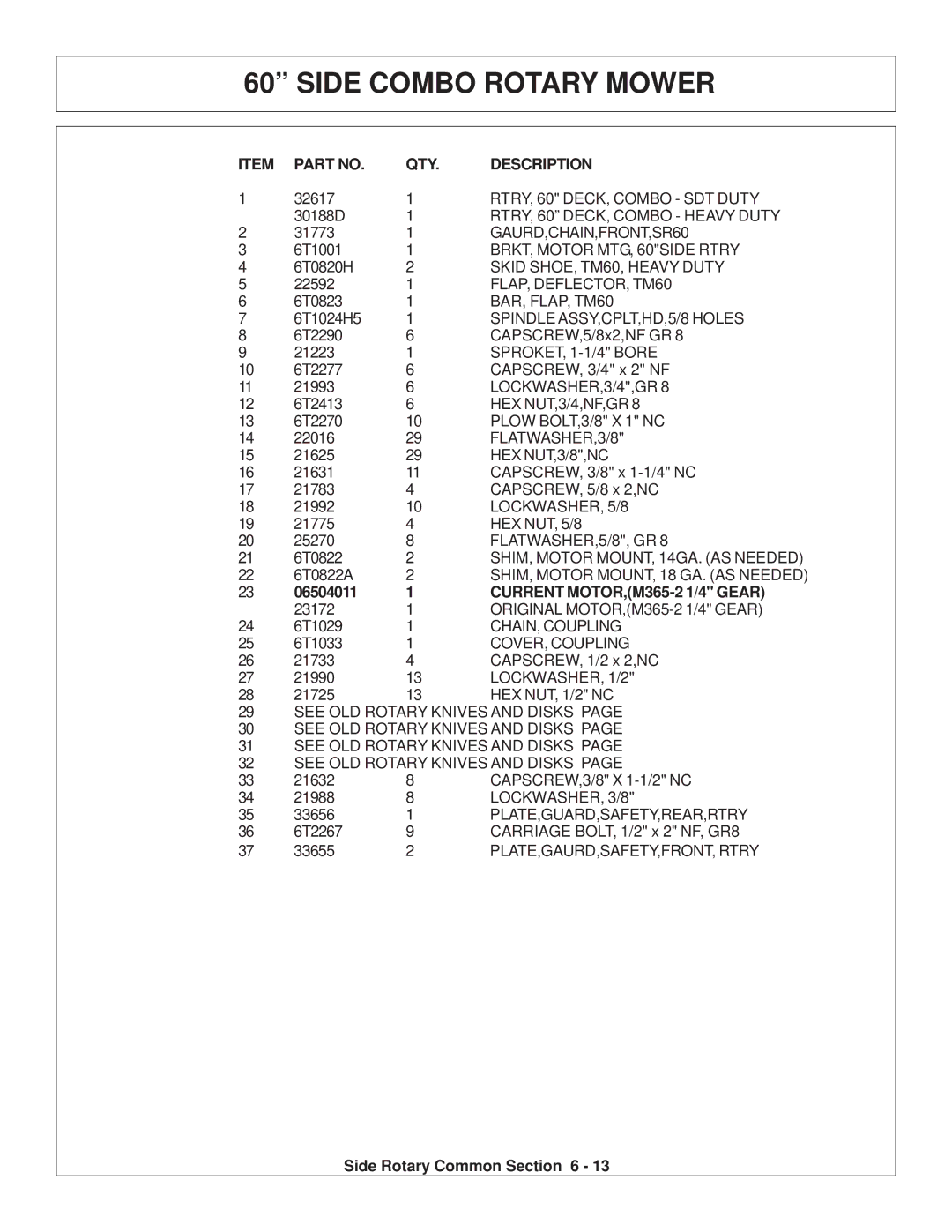 Tiger Products Co., Ltd TS 100A manual RTRY, 60 DECK, Combo SDT Duty 