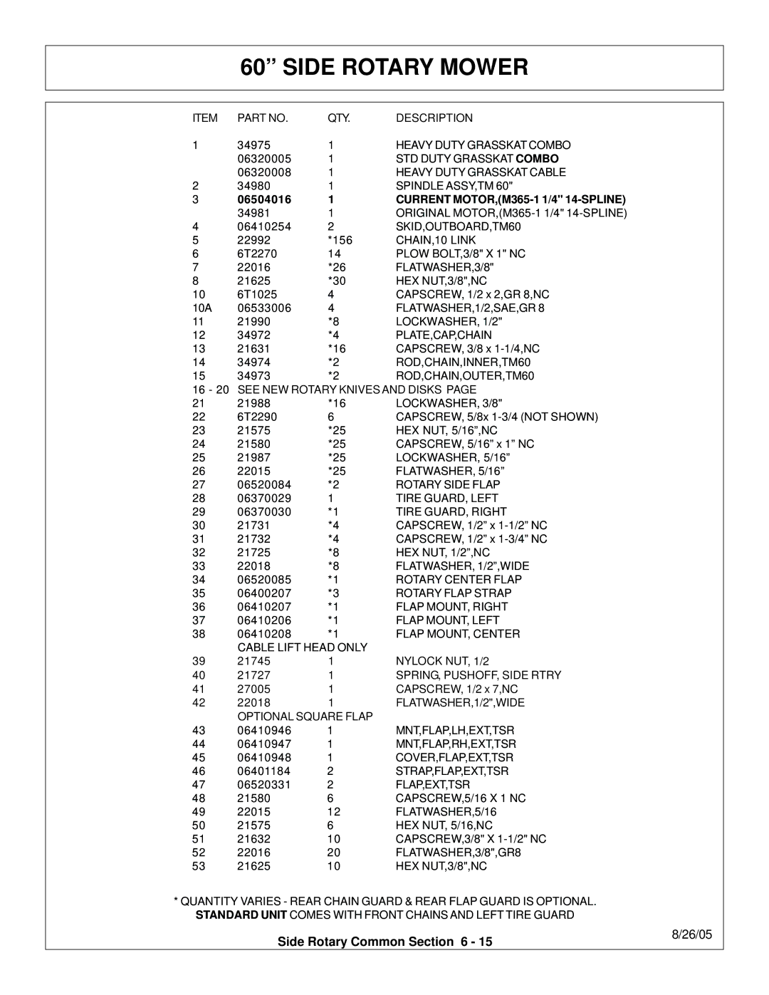 Tiger Products Co., Ltd TS 100A manual Current MOTOR,M365-1 1/4 14-SPLINE 