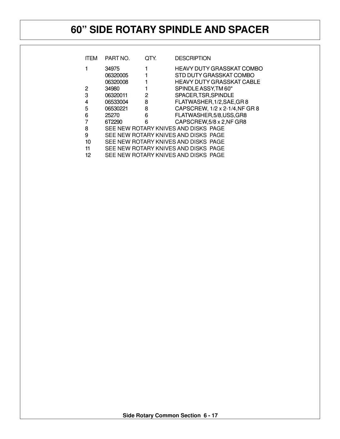 Tiger Products Co., Ltd TS 100A manual QTY Description 