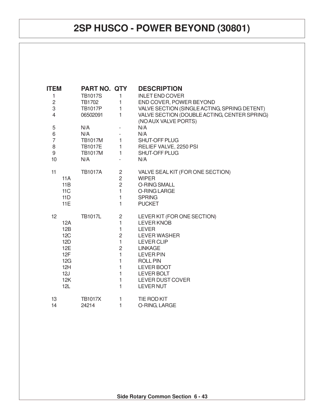 Tiger Products Co., Ltd TS 100A manual Part NO. QTY Description 