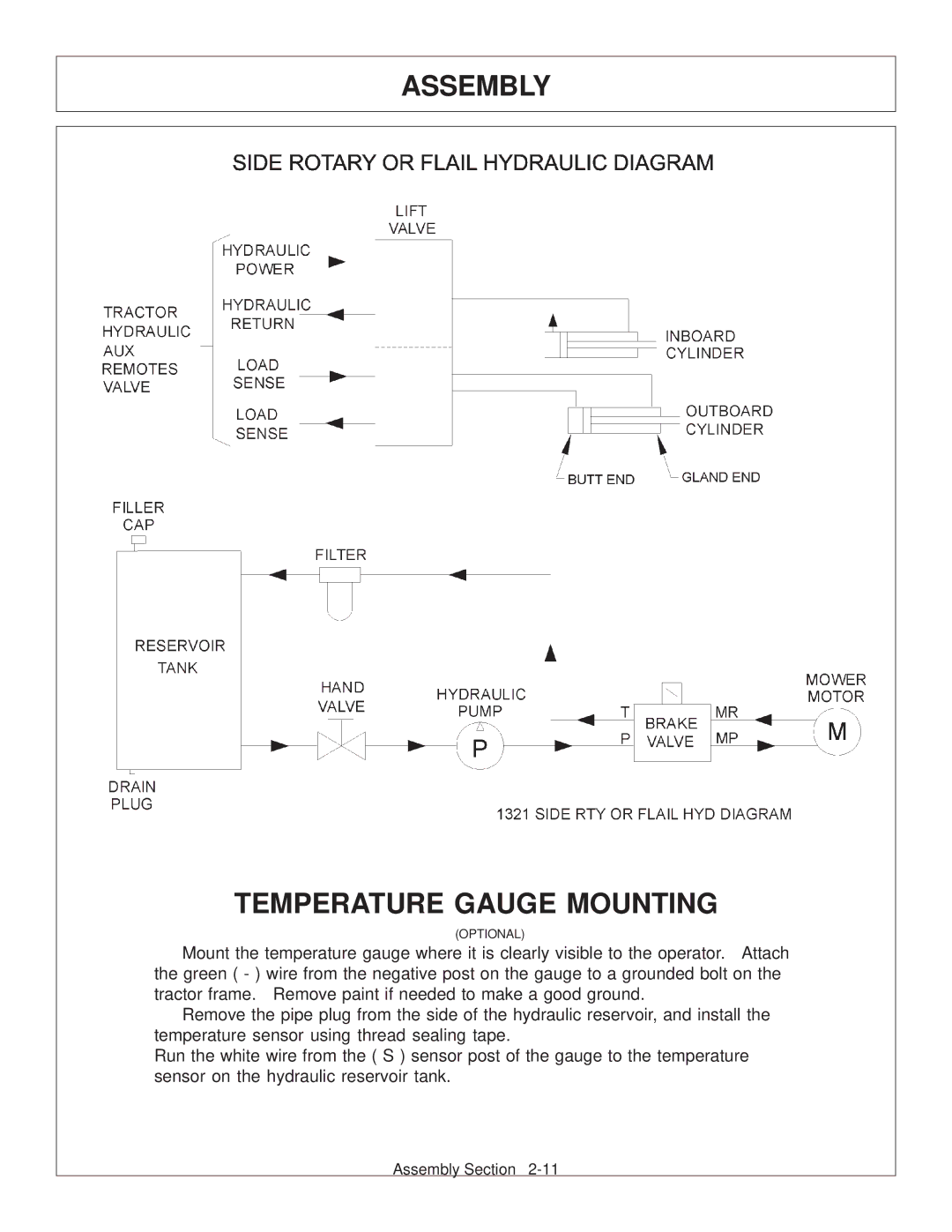 Tiger Products Co., Ltd TS 100A manual Assembly Temperature Gauge Mounting 