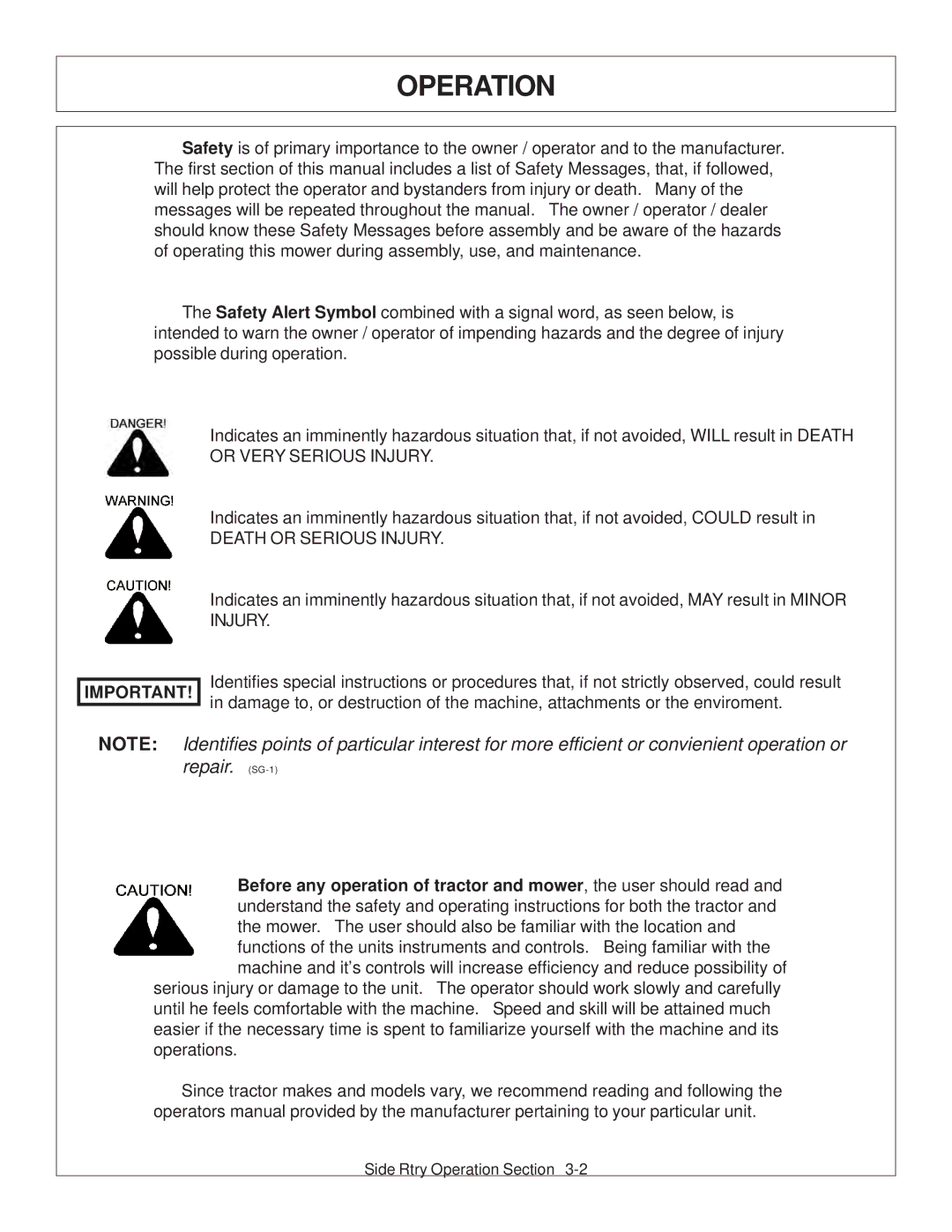 Tiger Products Co., Ltd TS 100A manual Operation, Death or Serious Injury 