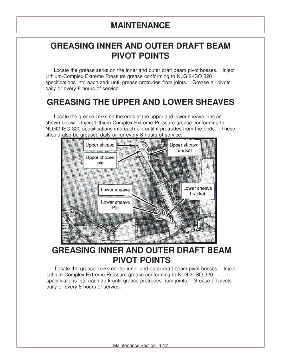 Tiger Products Co., Ltd TS 100A Greasing the Upper and Lower Sheaves, Greasing Inner and Outer Draft Beam Pivot Points 