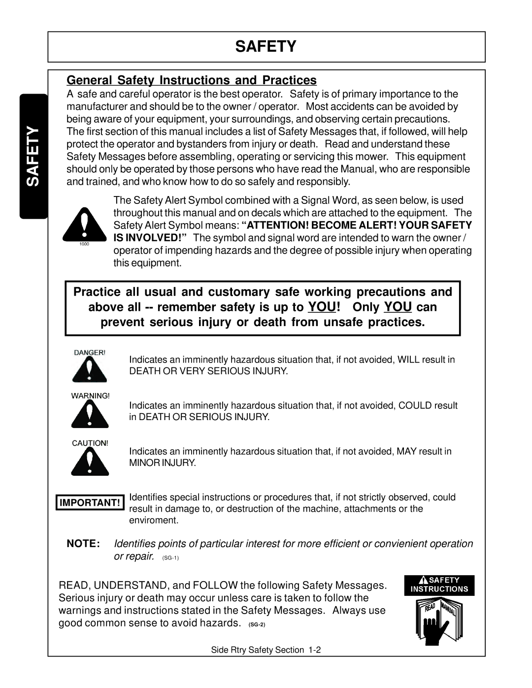 Tiger Products Co., Ltd TS 100A manual Safety 