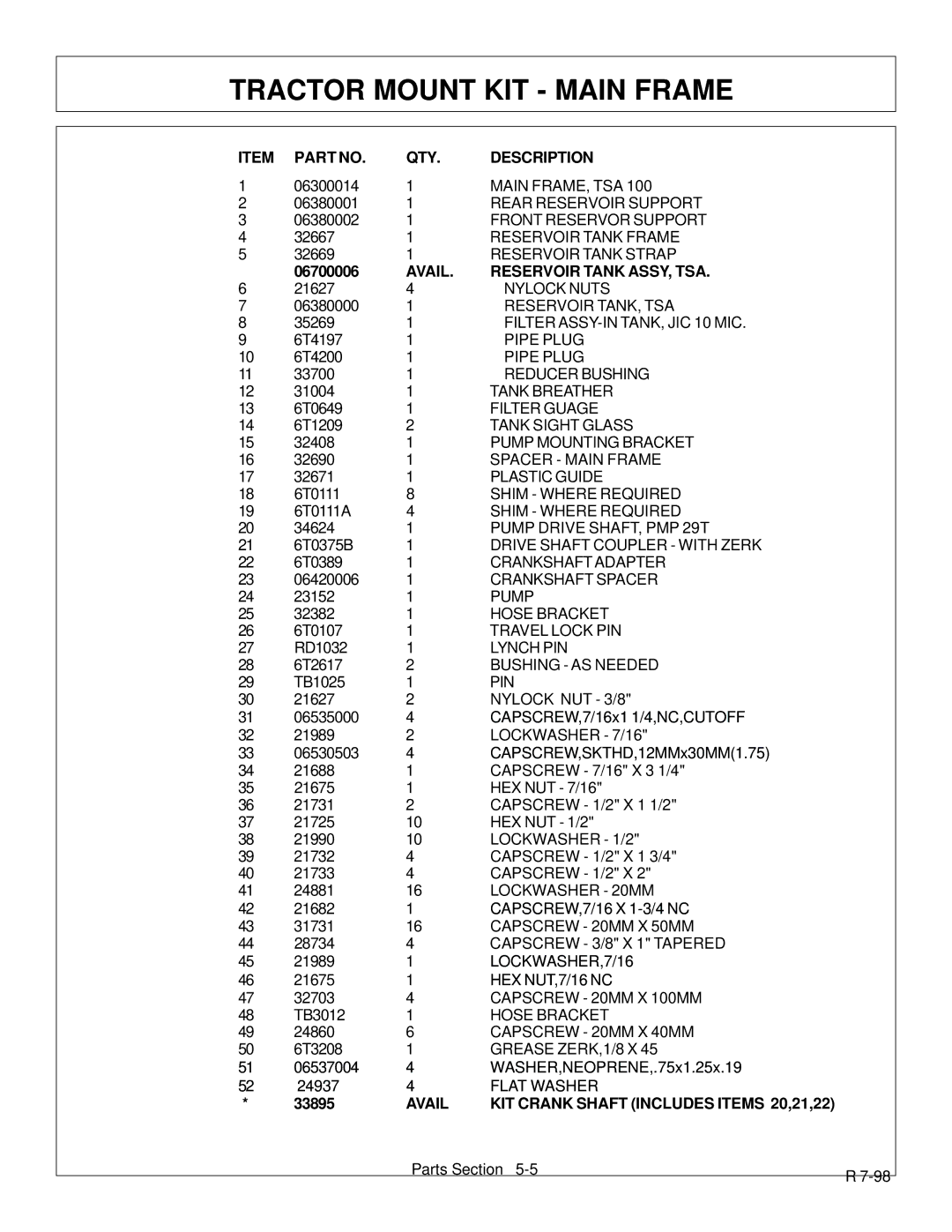 Tiger Products Co., Ltd TS 100A manual Avail Reservoir Tank ASSY, TSA, Avail KIT Crank Shaft Includes Items 20,21,22 