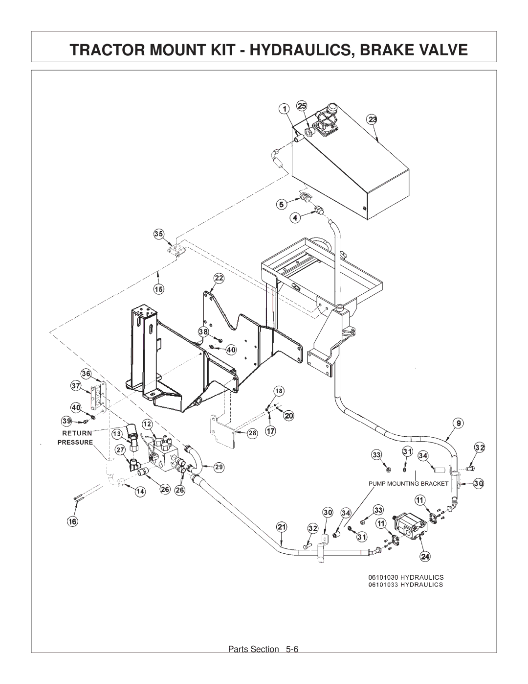 Tiger Products Co., Ltd TS 100A manual Tractor Mount KIT HYDRAULICS, Brake Valve 