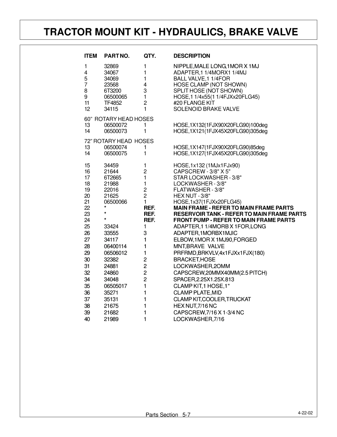 Tiger Products Co., Ltd TS 100A manual Main Frame Refer to Main Frame Parts, Front Pump Refer to Main Frame Parts 