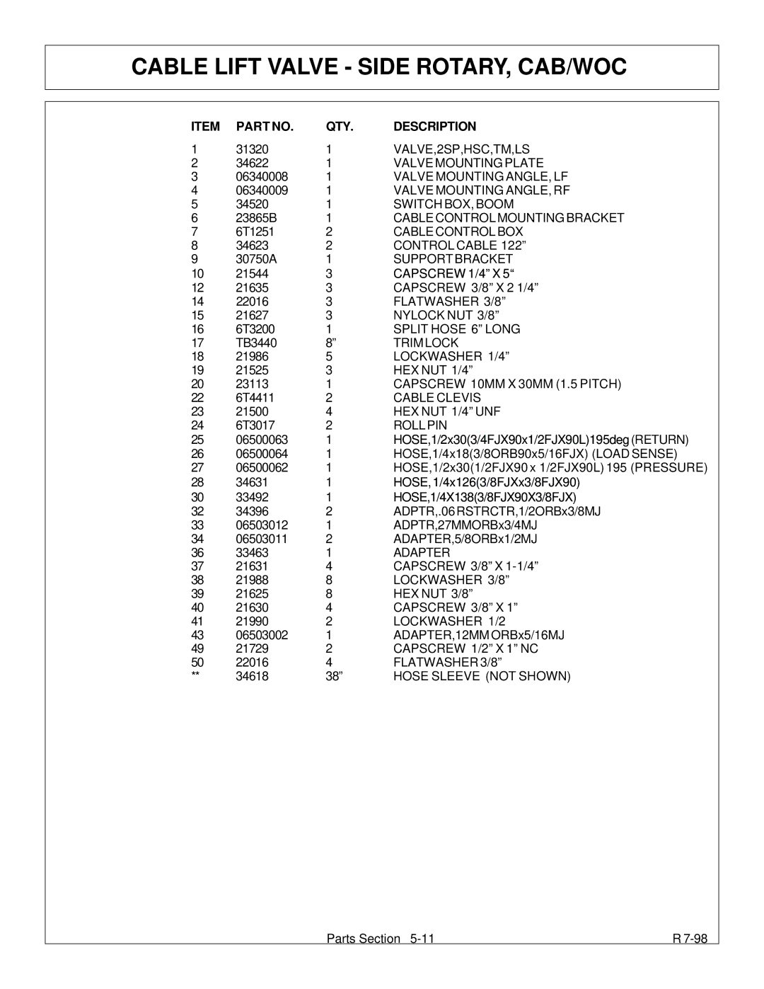 Tiger Products Co., Ltd TS 100A manual VALVE,2SP,HSC,TM,LS 