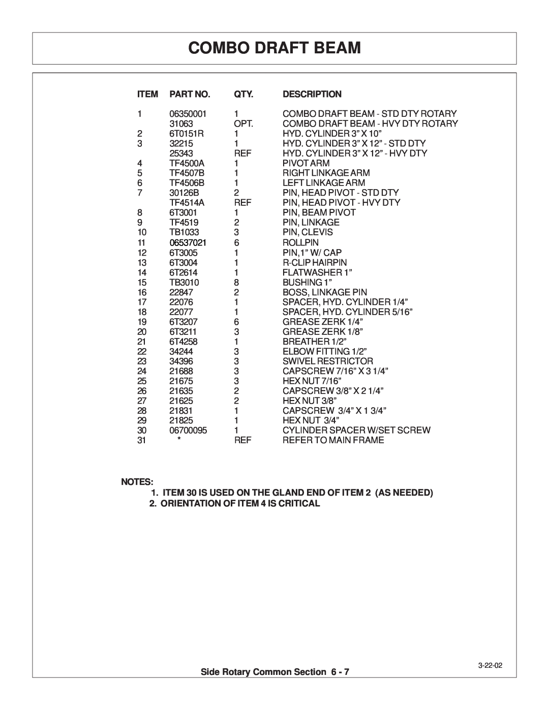 Tiger Products Co., Ltd TS 100A manual Combo Draft Beam - Hvy Dty Rotary 