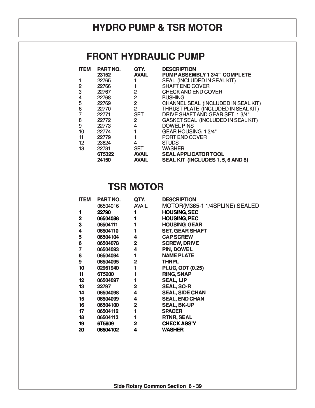 Tiger Products Co., Ltd TS 100A manual Hydro Pump & Tsr Motor, Front Hydraulic Pump, MOTORM365-1 1/4SPLINE,SEALED 