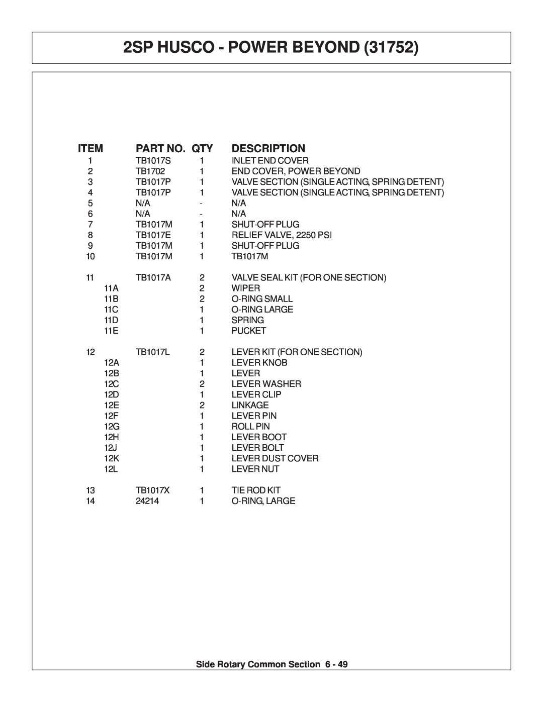 Tiger Products Co., Ltd TS 100A manual 2SP HUSCO - POWER BEYOND, Part No. Qty, Description 