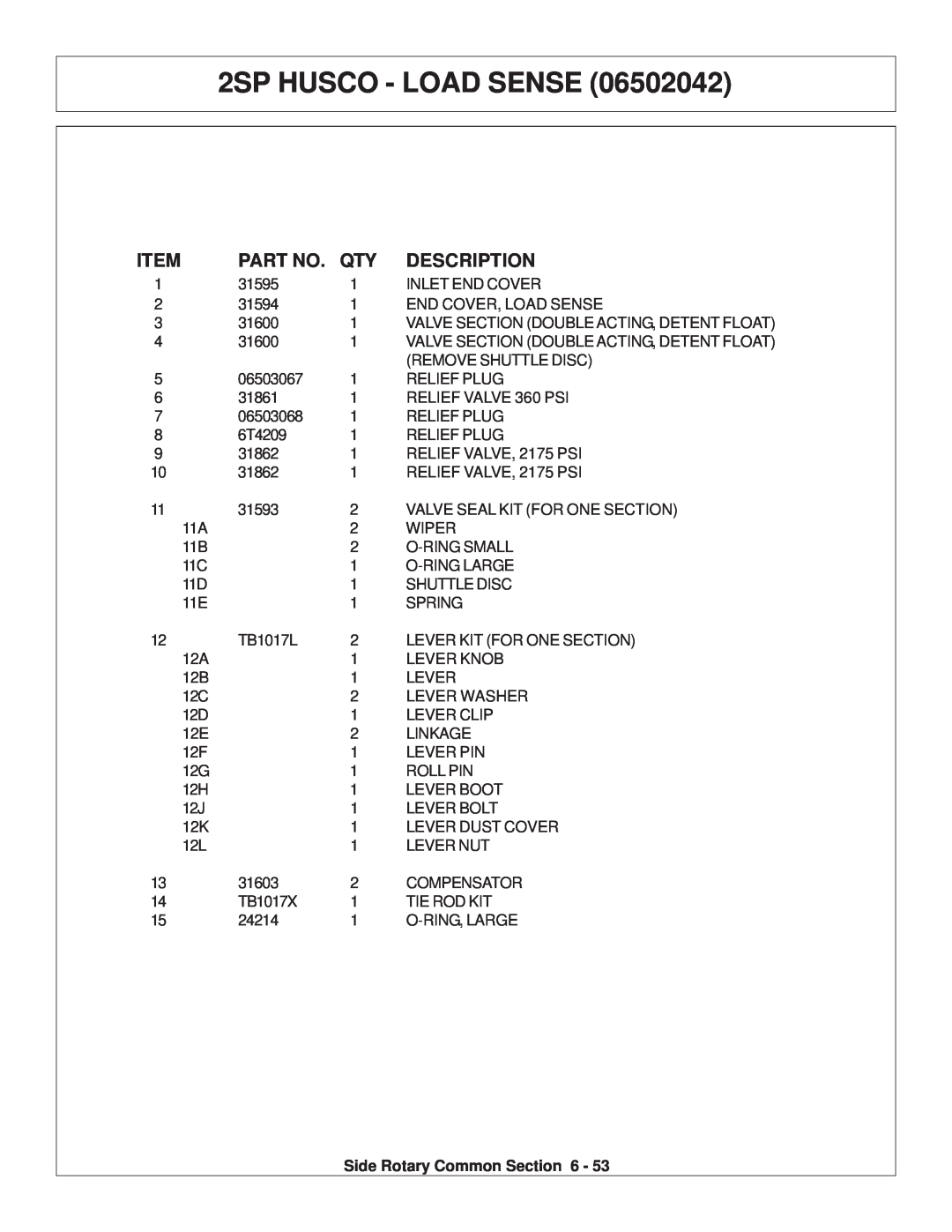Tiger Products Co., Ltd TS 100A manual 2SP HUSCO - LOAD SENSE, Description 