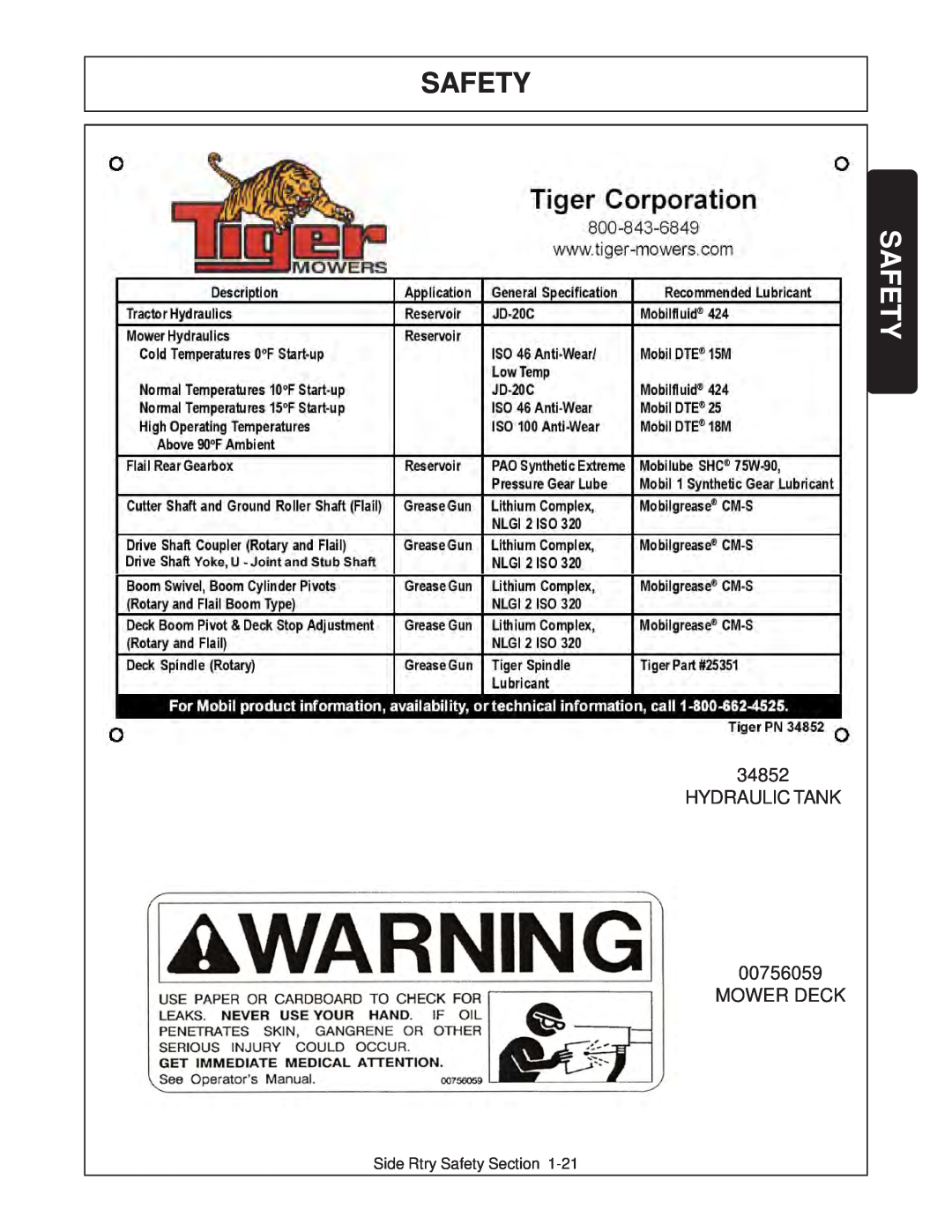 Tiger Products Co., Ltd TS 100A manual Safety, HYDRAULIC TANK 00756059 MOWER DECK 