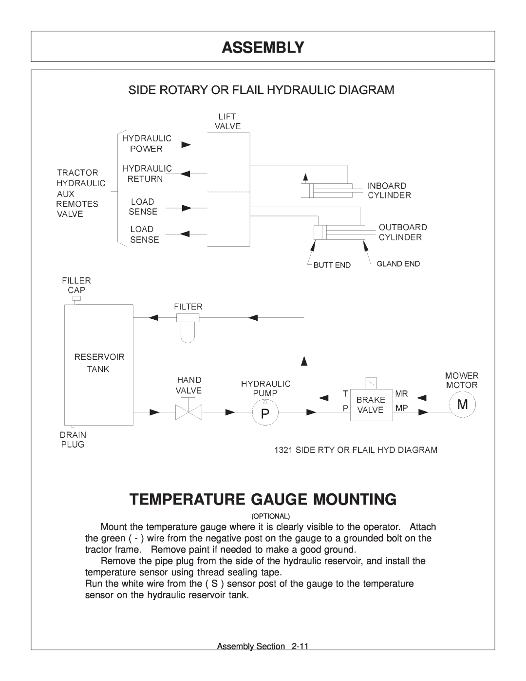 Tiger Products Co., Ltd TS 100A manual Temperature Gauge Mounting, Assembly, Optional 