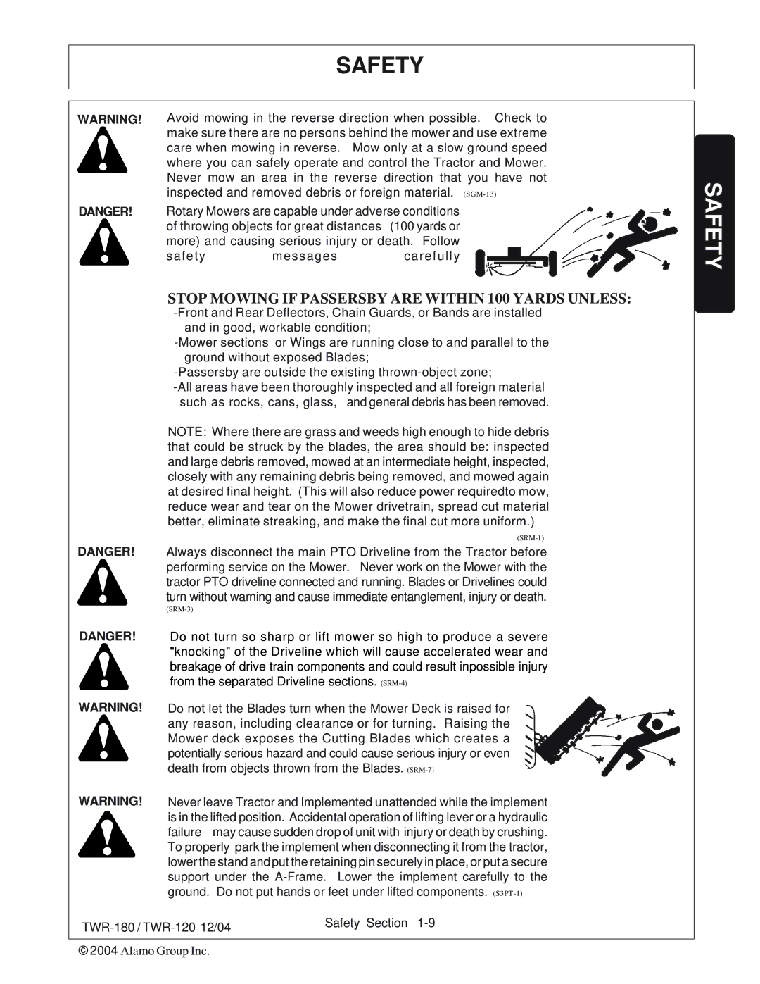 Tiger Products Co., Ltd TWR-120, TWR-180 manual Stop Mowing if Passersby are Within 100 Yards Unless 