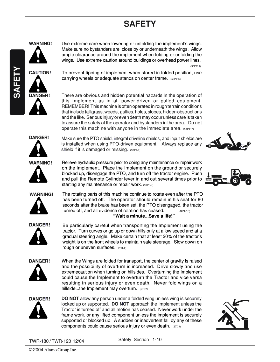 Tiger Products Co., Ltd TWR-180, TWR-120 manual Wait a minute...Save a life 