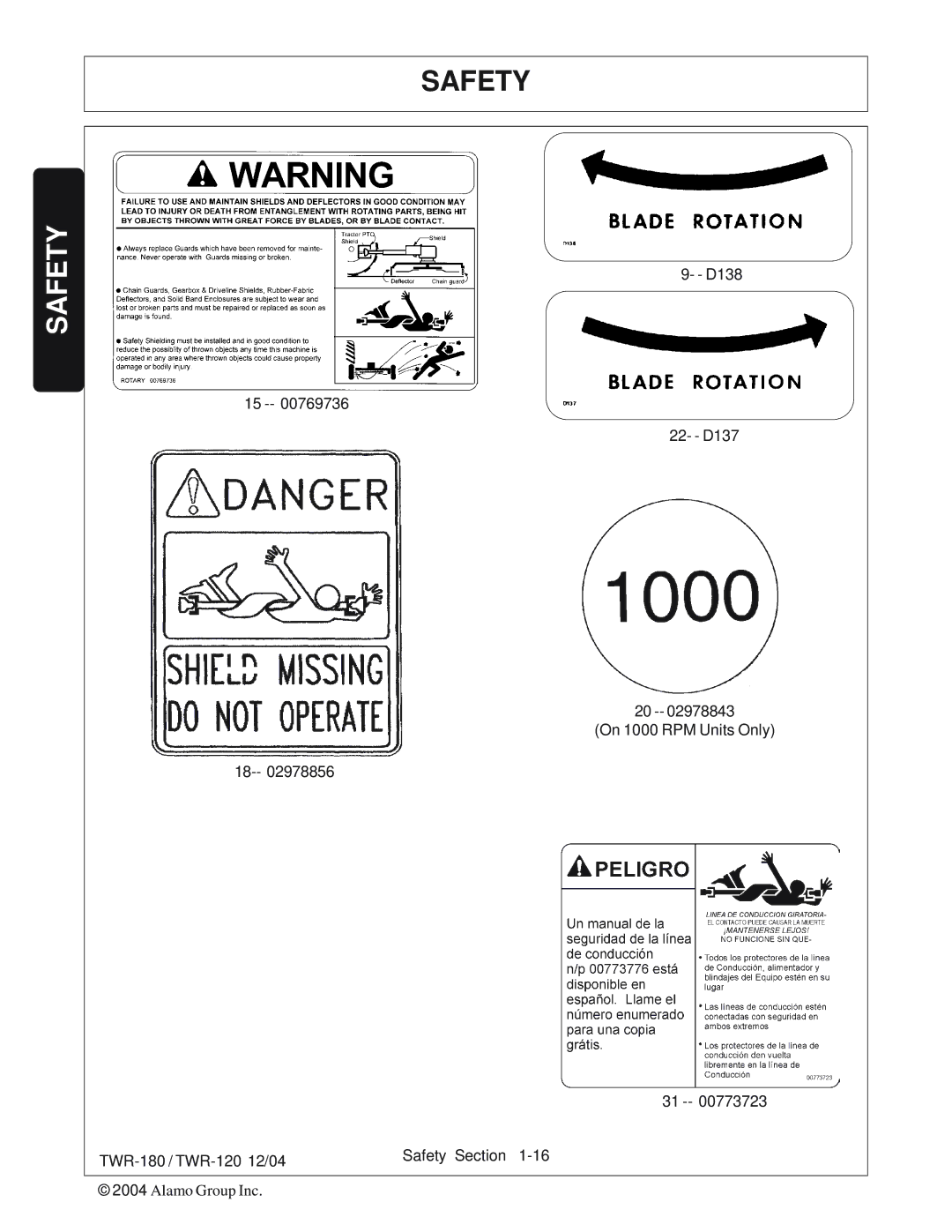 Tiger Products Co., Ltd TWR-180, TWR-120 manual Safety 